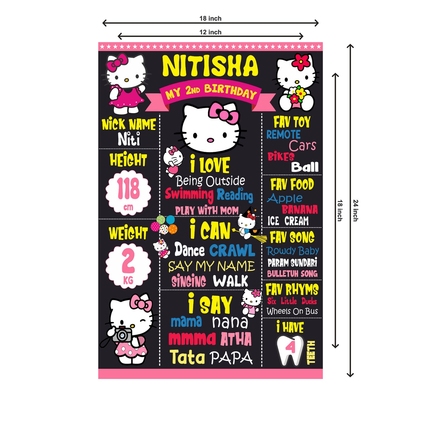 Hello Kitty Theme Chalkboard