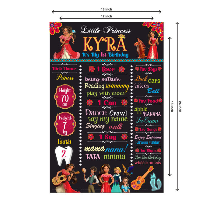 Elena of Avalor Theme Chalkboard