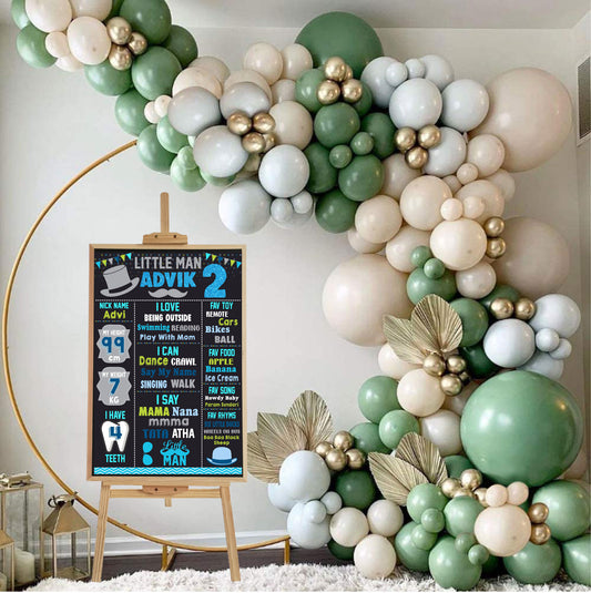 Little Man Theme Chalkboard