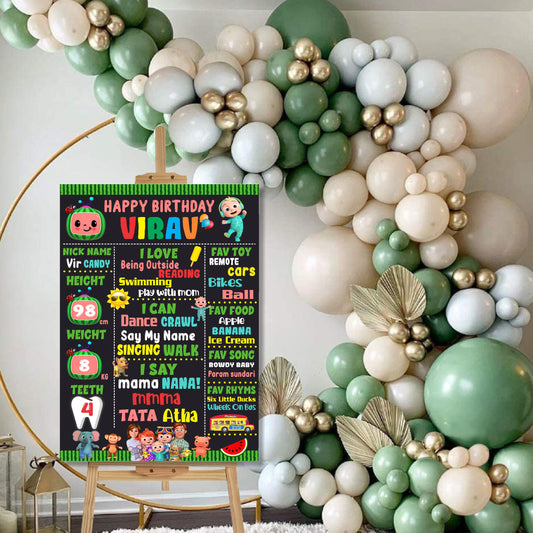 Cocomelon Theme Chalkboard