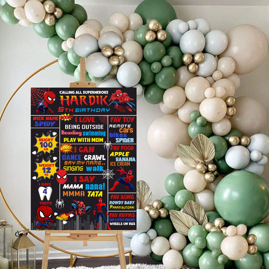 Spiderman Theme Chalkboard