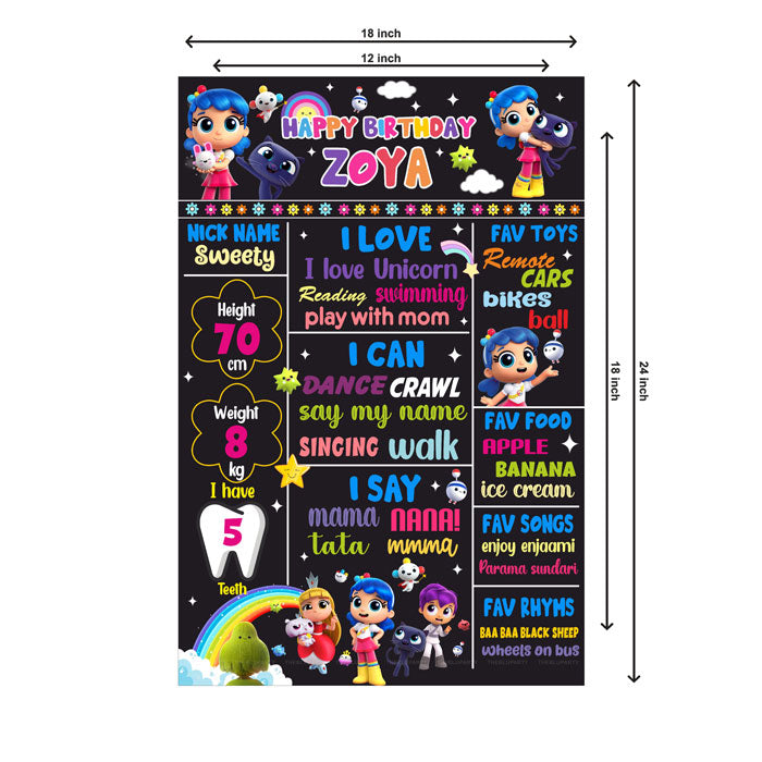 True & the Rainbow Kingdom Theme Chalkboard