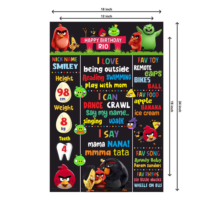 Angry Birds Theme Chalkboard