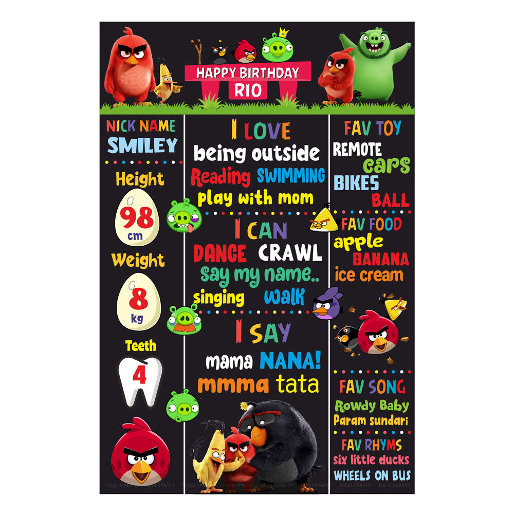 Angry Birds Theme Chalkboard
