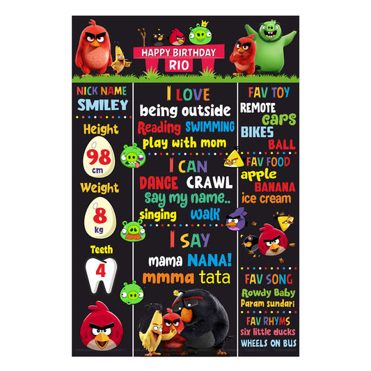 Angry Birds Theme Chalkboard