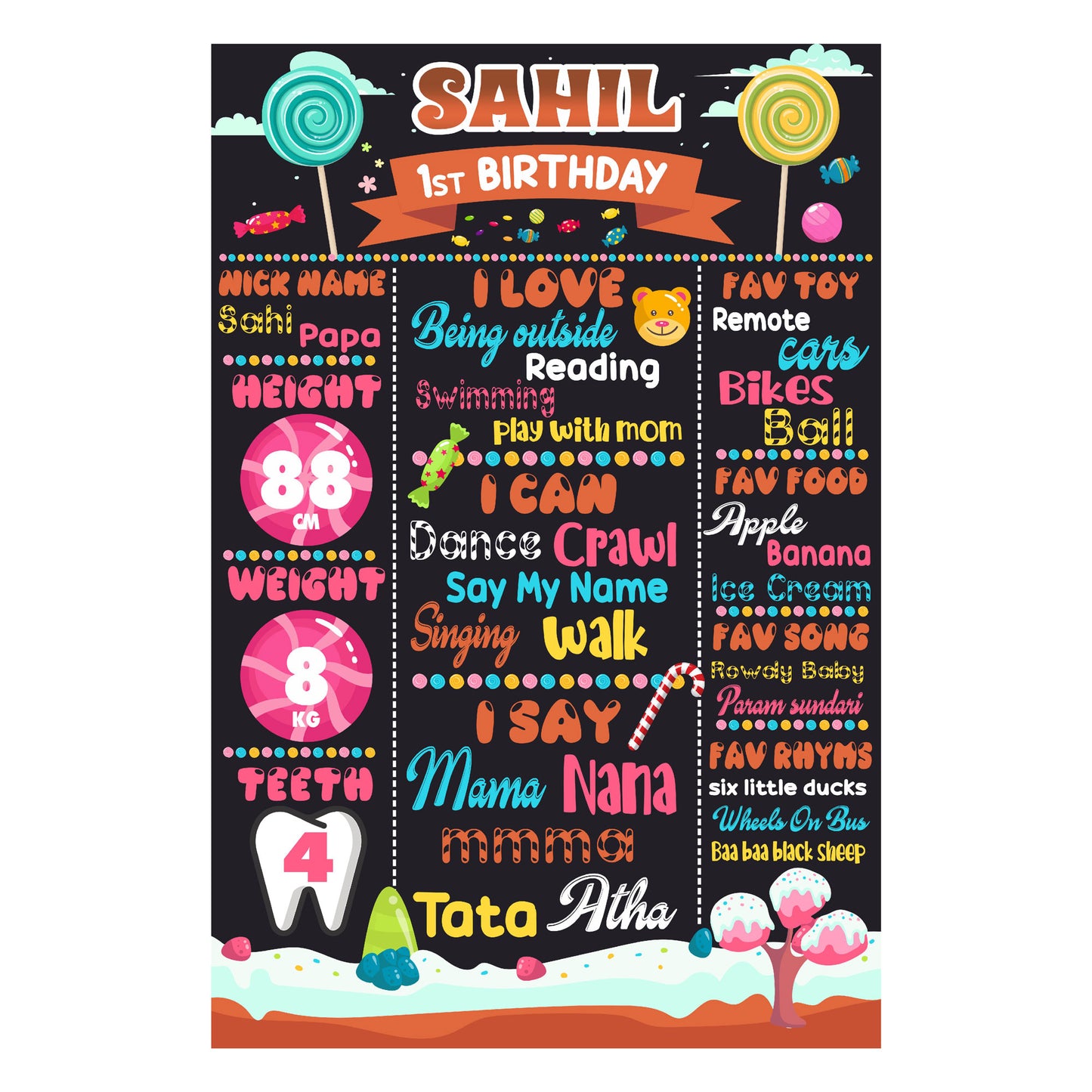 Candy Land Theme Chalkboard