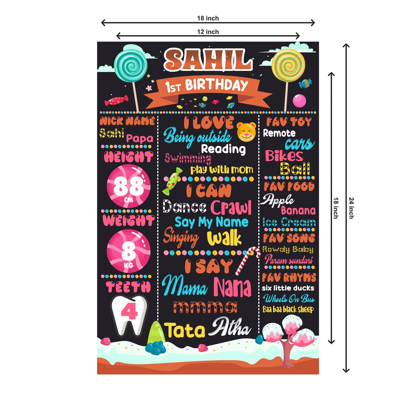 Candy Land Theme Chalkboard