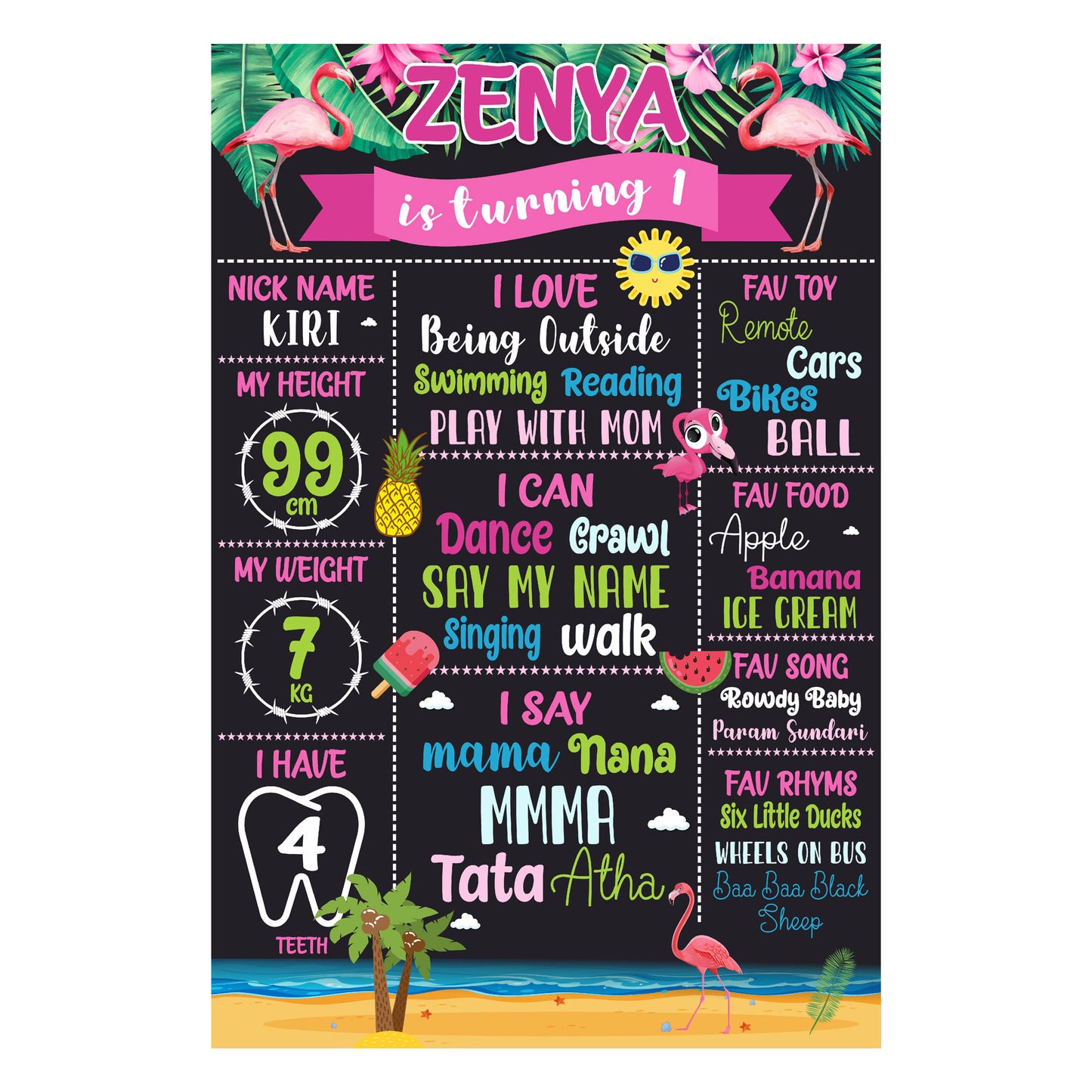 Flamingo Theme Chalkboard