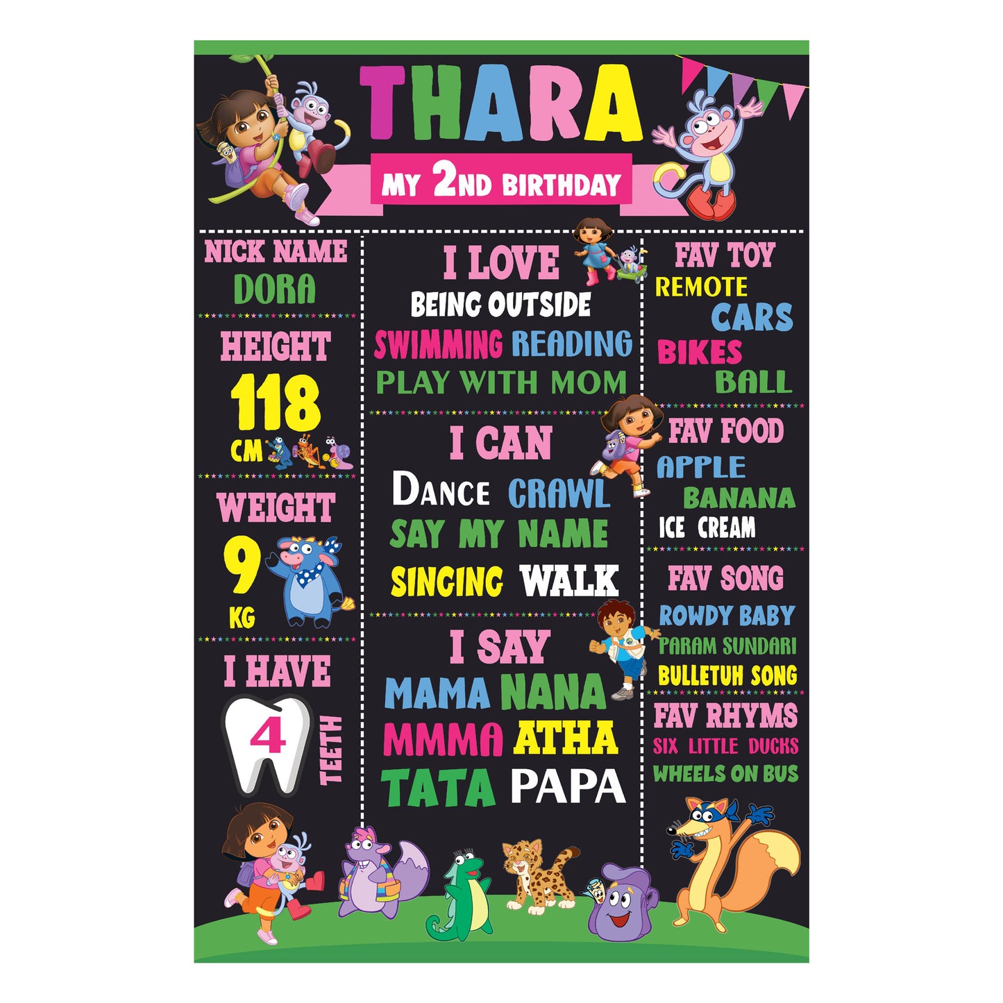 Dora the Explorer Theme Chalkboard
