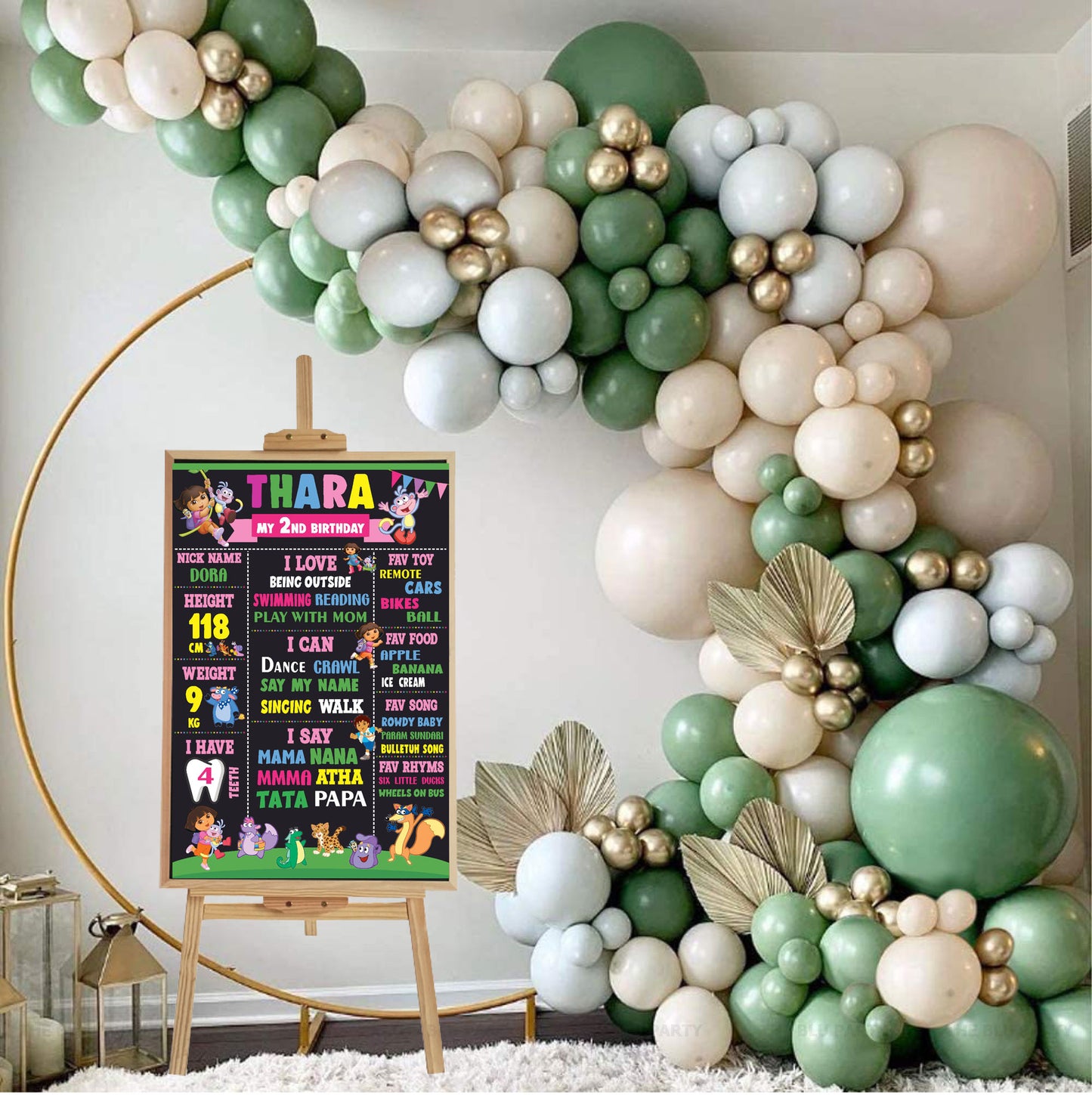 Dora the Explorer Theme Chalkboard