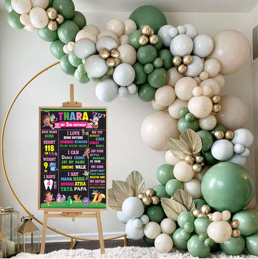 Dora the Explorer Theme Chalkboard