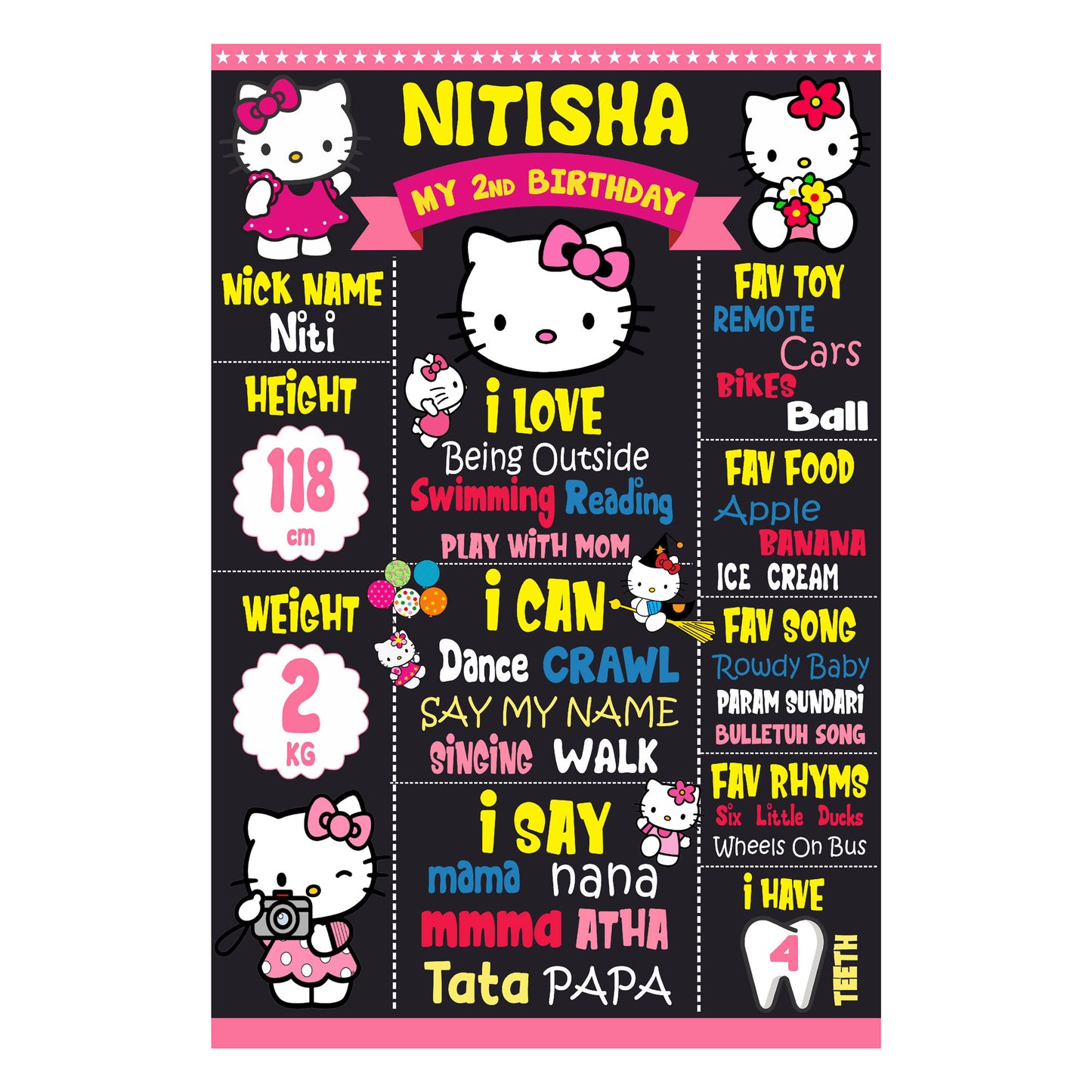 Hello Kitty Theme Chalkboard
