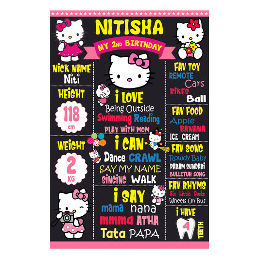 Hello Kitty Theme Chalkboard