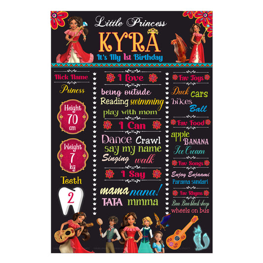 Elena of Avalor Theme Chalkboard