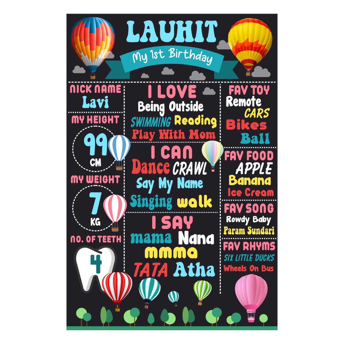Hot Air Balloon Theme Chalkboard