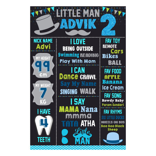 Little Man Theme Chalkboard