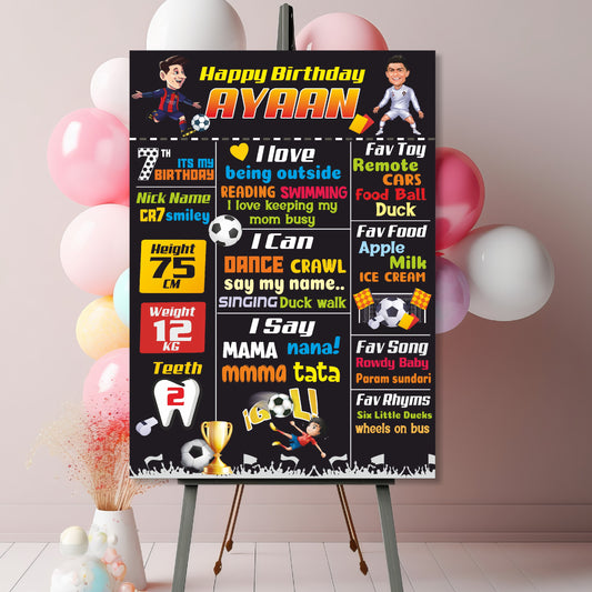 Football Theme Chalkboard