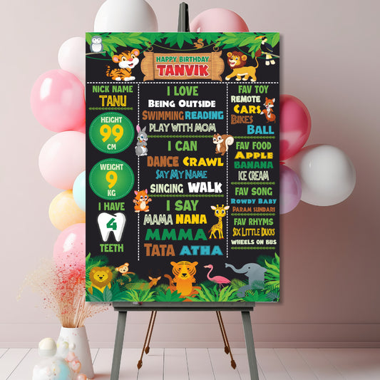 Jungle Theme Chalkboard