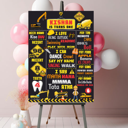 Construction Theme Chalkboard