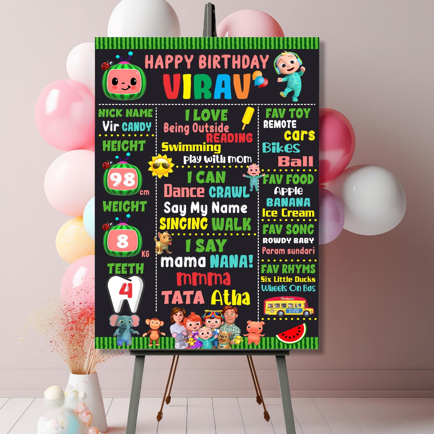 Cocomelon Theme Chalkboard