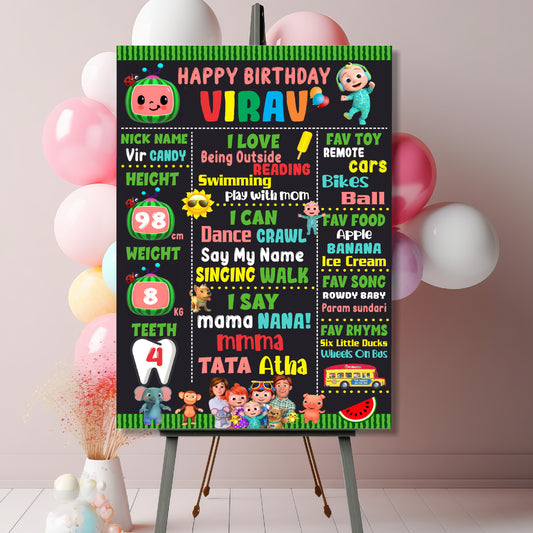 Cocomelon Theme Chalkboard