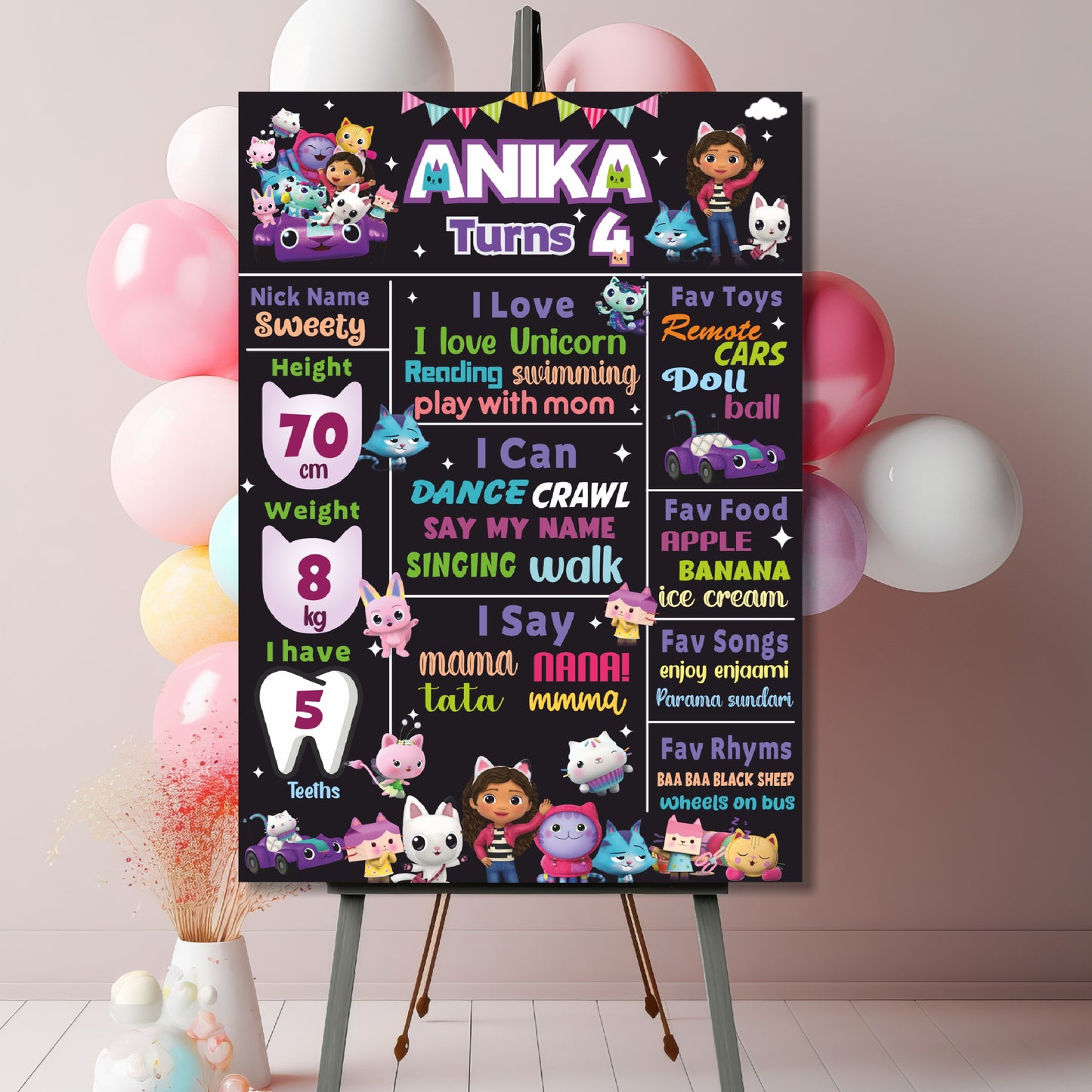 Gabby’s Dollhouse Theme Chalkboard