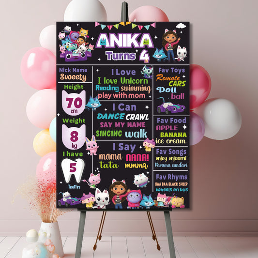 Gabby’s Dollhouse Theme Chalkboard