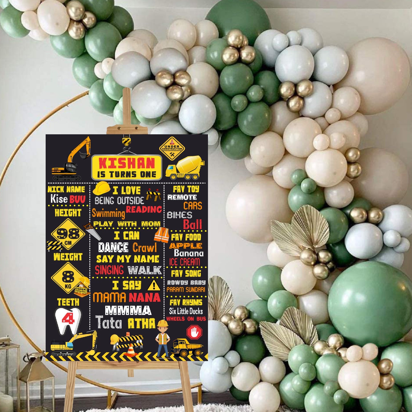 Construction Theme Chalkboard