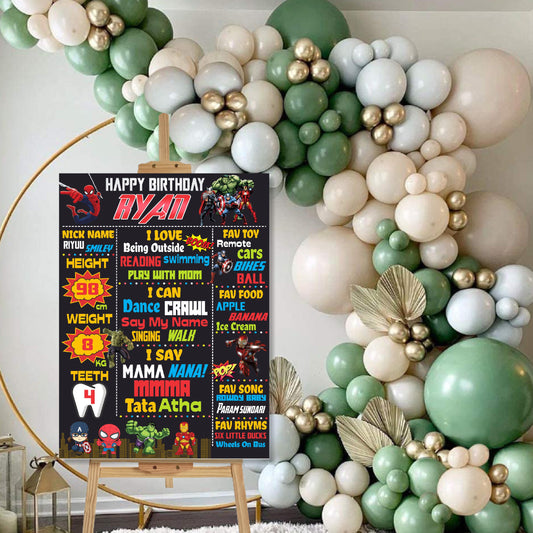 Avengers Theme Chalkboard