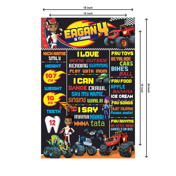 Blaze & Monster Truck Theme Chalkboard