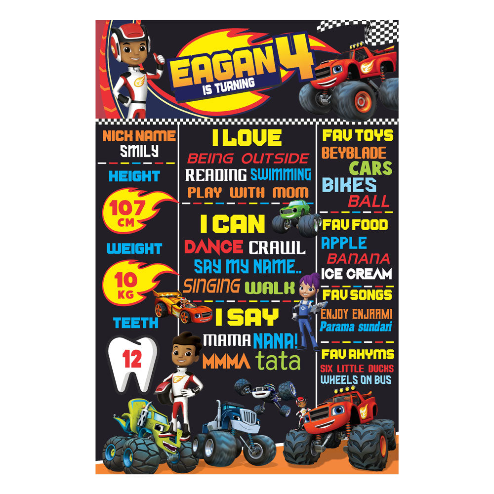 Blaze & Monster Truck Theme Chalkboard