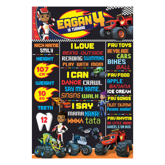 Blaze & Monster Truck Theme Chalkboard