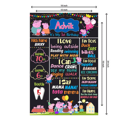 Peppa Pig Boy Theme Chalkboard
