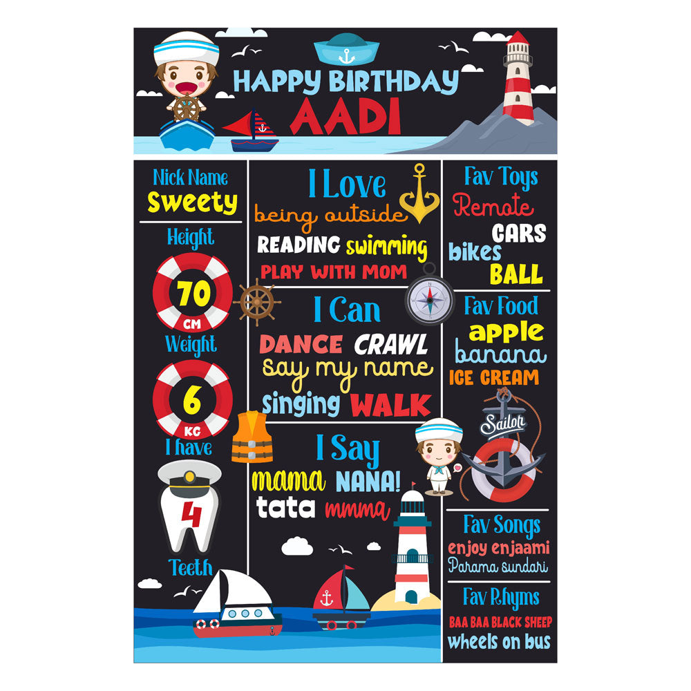 Sailor Theme Chalkboard