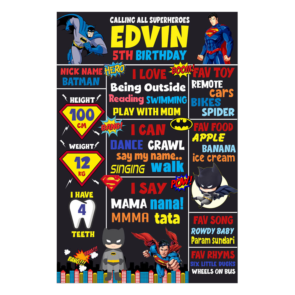 Super Heros Boy Theme Chalkboard