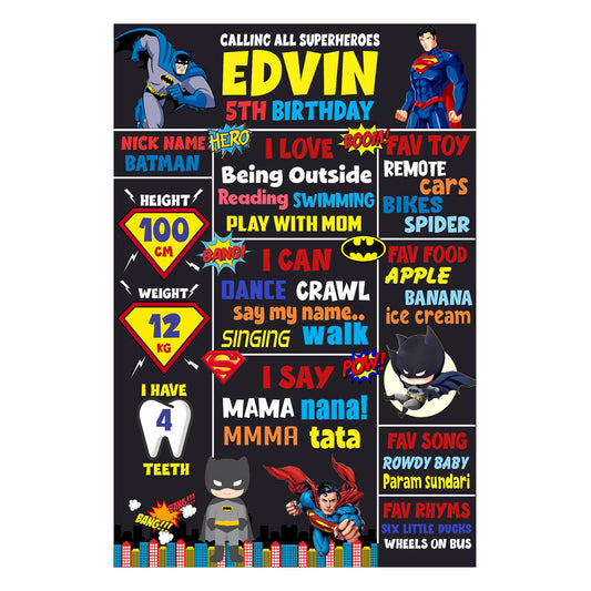 Super Heros Boy Theme Chalkboard