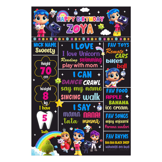 True & the Rainbow Kingdom Theme Chalkboard