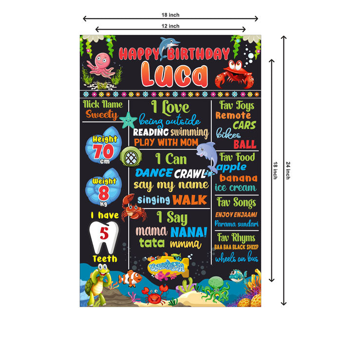 Under the sea Theme Chalkboard