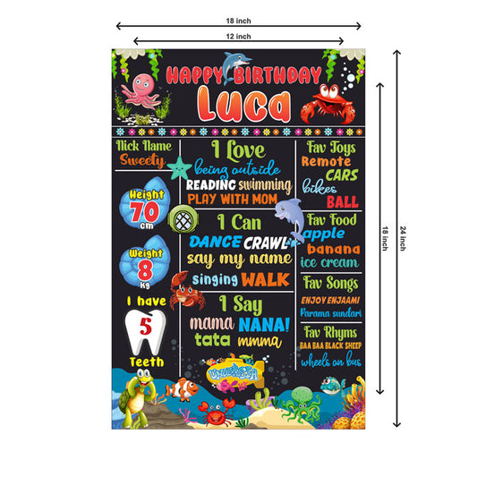 Under the sea Theme Chalkboard