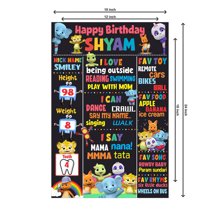 Word Party Theme Chalkboard